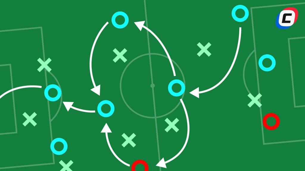 Ставки на футбол и xG: стоит ли игра свеч? | СТАВКА ТВ