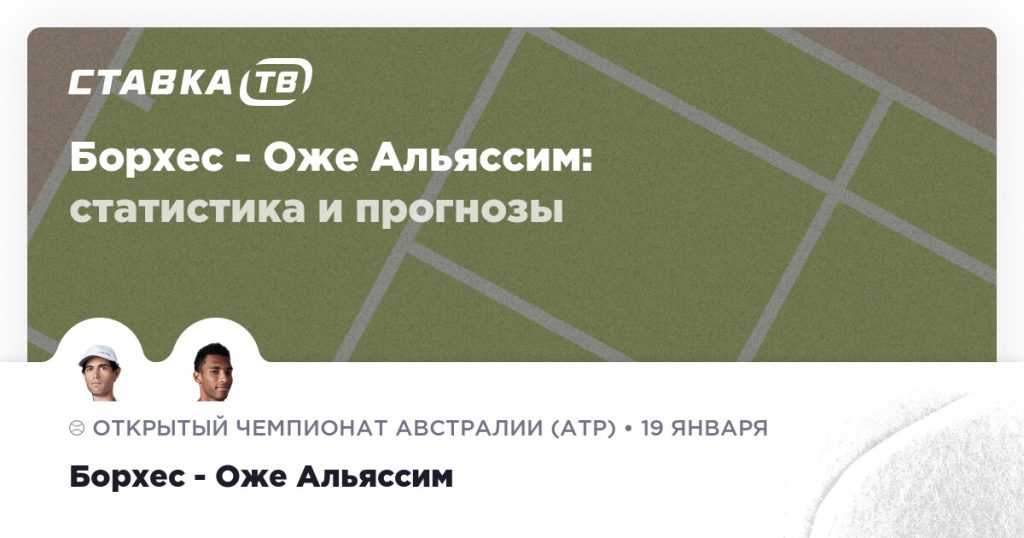 Борхес — Оже Альяссим: прогноз (кэф 1.9) 19 января 2026 | СТАВКА ТВ