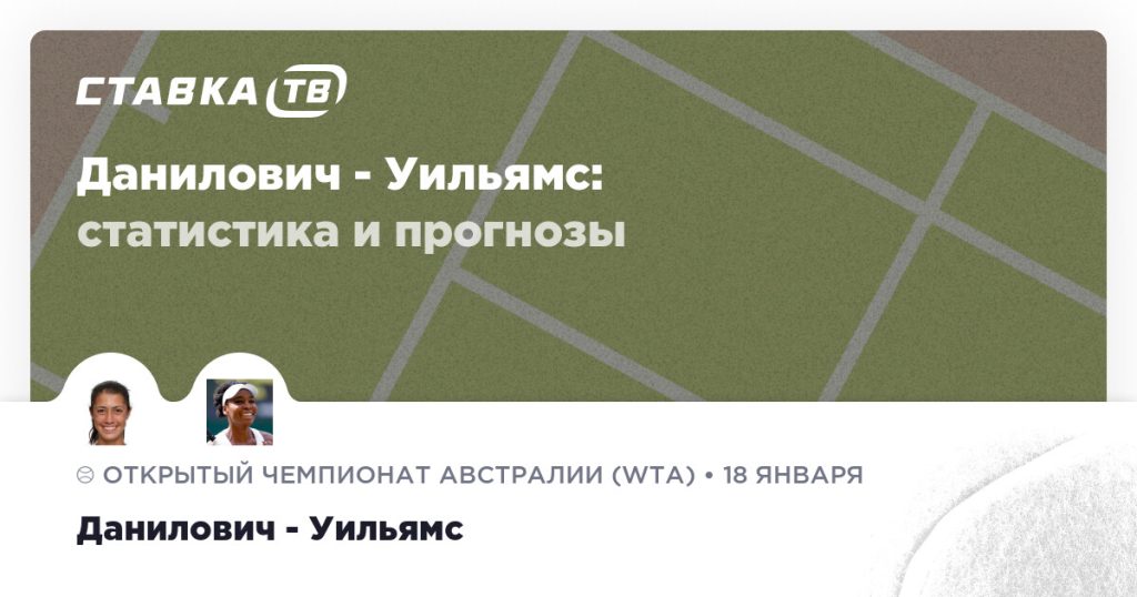 Данилович — Уильямс: прогноз (кэф 1.9) 18 января 2026 | СТАВКА ТВ