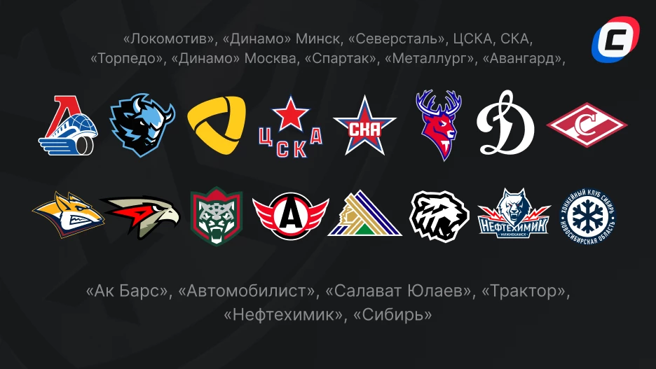 Плей-офф КХЛ 2026: результаты, сетка и даты матчей | СТАВКА ТВ